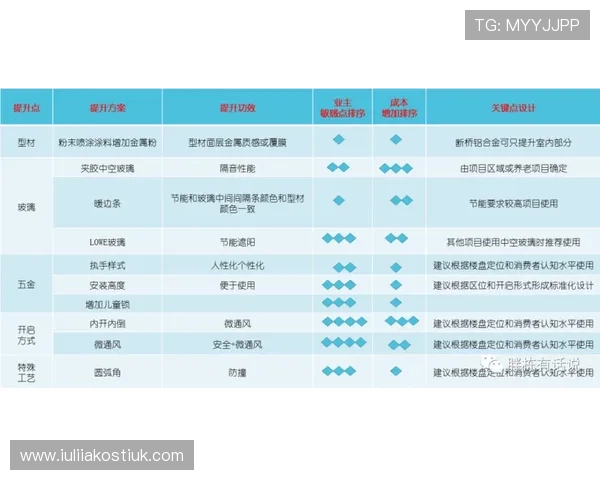 真钱买球平台有哪些优势,如何选择最适合自己的平台,提升投注体验和赢利机会 真钱买球平台有哪些优势,如何选择最适合自己的平台,提升投注体验和赢利机会